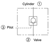 GPOC11 schematic